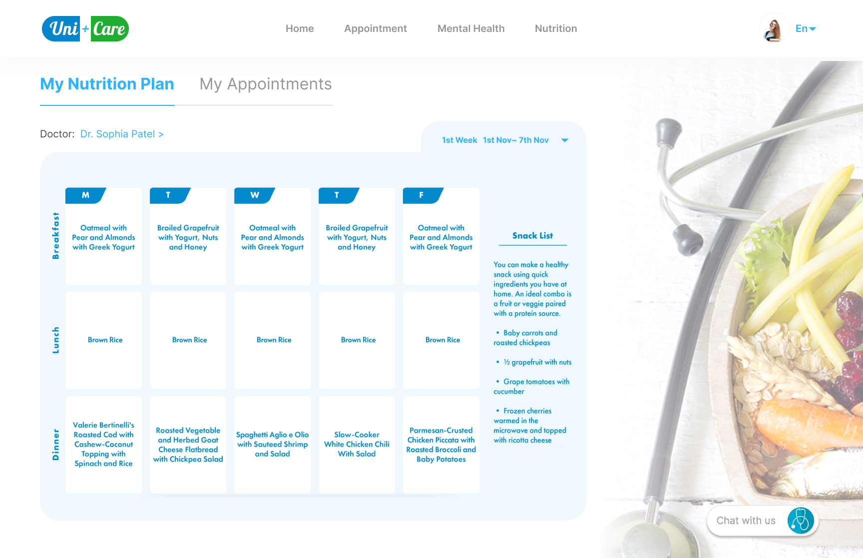 UniCare — Nutrition plan